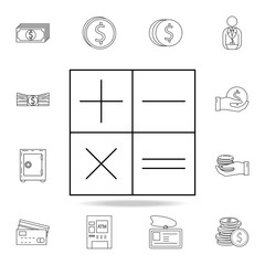 Poster - plus minus division multiplication icon. Outline set of banking icons. Premium quality graphic design icon. One of the collection icons for websites, web design, mobile app