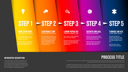 Poster - vector progress five steps template
