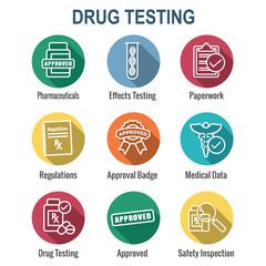 Wall Mural - Drug Testing and Safety Icon Set Vector Graphic w Rounded Edges