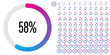 Set of circle percentage diagrams (meters) from 0 to 100 ready-to-use for web design, user interface (UI) or infographic - indicator with gradient from magenta (hot pink) to cyan (blue)