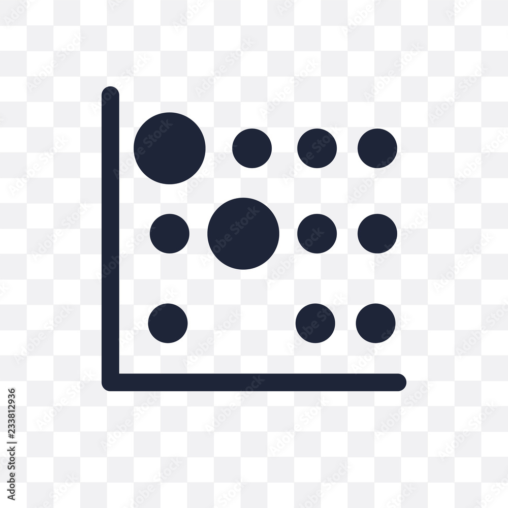 Pheatmap Icon Heat Map transparent icon. Heat Map symbol design from Maps and ...