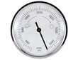 Barometer 1045 hPa
