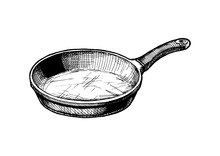 Illustration Of Frying Pan