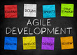 Agile Development concept