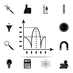 Poster - physics diagram icon. The science icons universal set for web and mobile