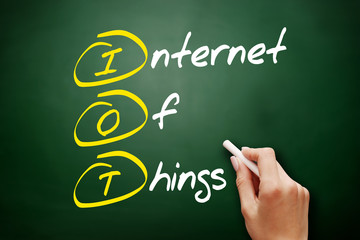 Poster - IOT - Internet Of Things acronym, technology concept background.