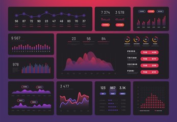 Poster - future dashboard. hud info screen, futuristic interactive interface with charts and diagrams. future