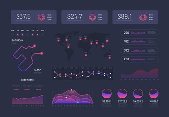 Poster - hud infographics. modern dashboard interface, sci fi platform with graph, statistics chart control b