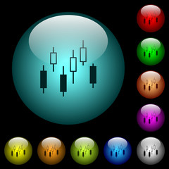 Sticker - Candlestick chart icons in color illuminated glass buttons