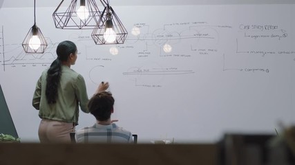 creative business women brainstorming designers working together on web design project indian woman planning development strategy using online research writing ideas on whiteboard in modern office