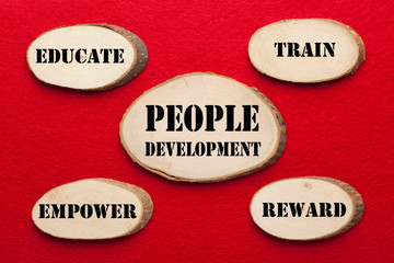 People Development Strategy