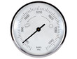 Barometer 981 hPa 