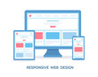 Responsive web design. The website is open on different devices: computer, tablet and smartphone. Flat vector illustration.