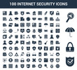 100 Internet Security universal icons set with Shield, Lock, Umbrella, Problem, Password, Safe, Find, Warning, Verification, Insurance