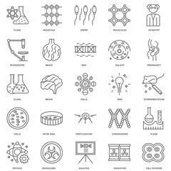 Wall Mural - 25 linear icons related to Cell division, Experimentation, Pregn