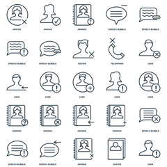 Poster - Set Of 25 Universal Editable Icons. Includes Elements Such As Us