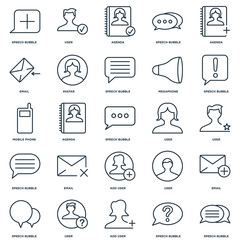 Poster - Set Of 25 Universal Editable Icons. Includes Elements Such As Sp