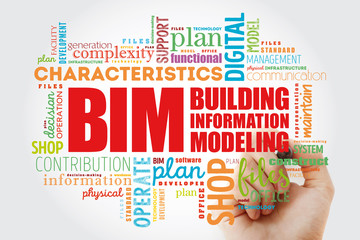 Poster - BIM - building information modeling word cloud with marker, business concept
