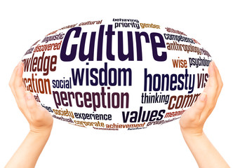 Culture word cloud hand sphere concept