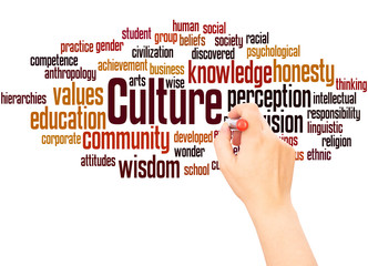 Culture word cloud hand writing concept