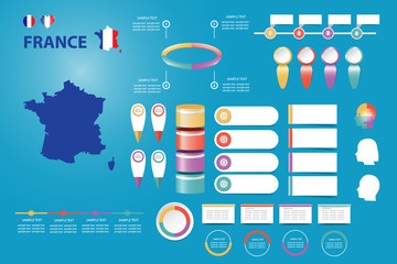 Infographic for economic, sociological, demographic and other presentations. The blind map of France, timeline and a number of different blank labels ready for your text.
