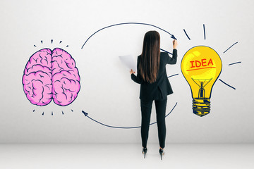 Poster - Brainstorming and innovation concept