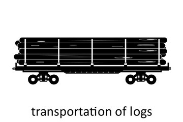 Poster - railway carriage of logs transportation with name. Cargo Freight Forwarding Transport. Vector illustration Side View Isolated