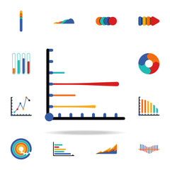 Poster - colored Infographic bar chart icon. Business data graphics icons universal set for web and mobile