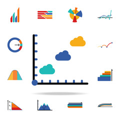 Poster - colored Infographic chart in clouds icon. Business data graphics icons universal set for web and mobile