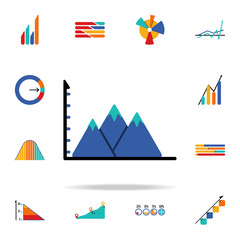 Poster - colored Infographic mountain chart icon. Business data graphics icons universal set for web and mobile