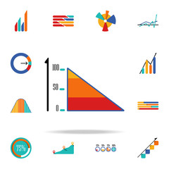 Poster - colored Infographic bar chart icon. Business data graphics icons universal set for web and mobile