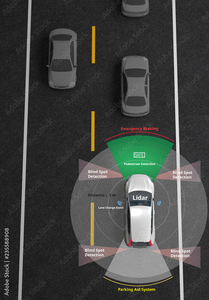 Smart car, Autonomous self-driving car with Lidar, Radar and wireless ...