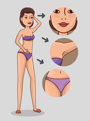 Poster - woman body with hair removal icons