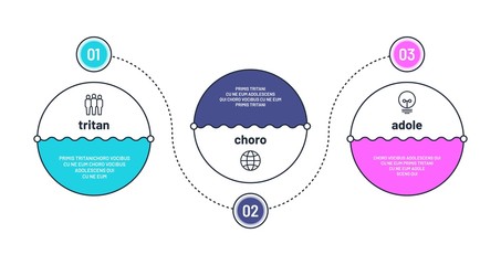Poster - process chart. 3 step infographic elements. workflow layout. business three options progress with nu
