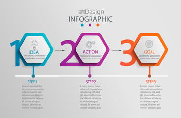 Paper infographic template with 3 hexagon options for presentation and data visualization.Business process chart.Diagram with three steps to success.For content,flowchart,workflow.Vector illustration