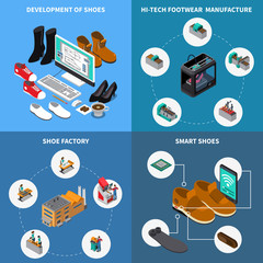 Sticker - Footwear Factory Concept Icons Set