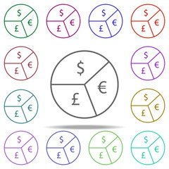 Poster - dollar euro pound icon. Elements of finance in multi color style icons. Simple icon for websites, web design, mobile app, info graphics