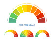 © creative_jen - Pain measurement scale 0 to 10, mild to intense and severe. Assessment medical tool. Arch chart indicates pain stages and evaluate suffering. Vector illustration clipart