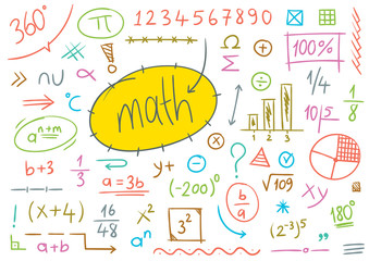 Wall Mural - math symbols hand drawn, mathematics mark colored vector
