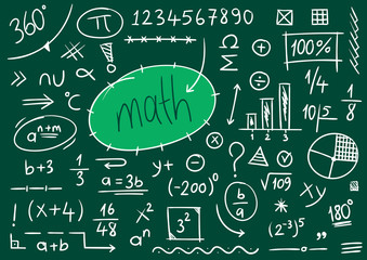 Wall Mural - math symbols hand drawn, mathematics mark green background vector