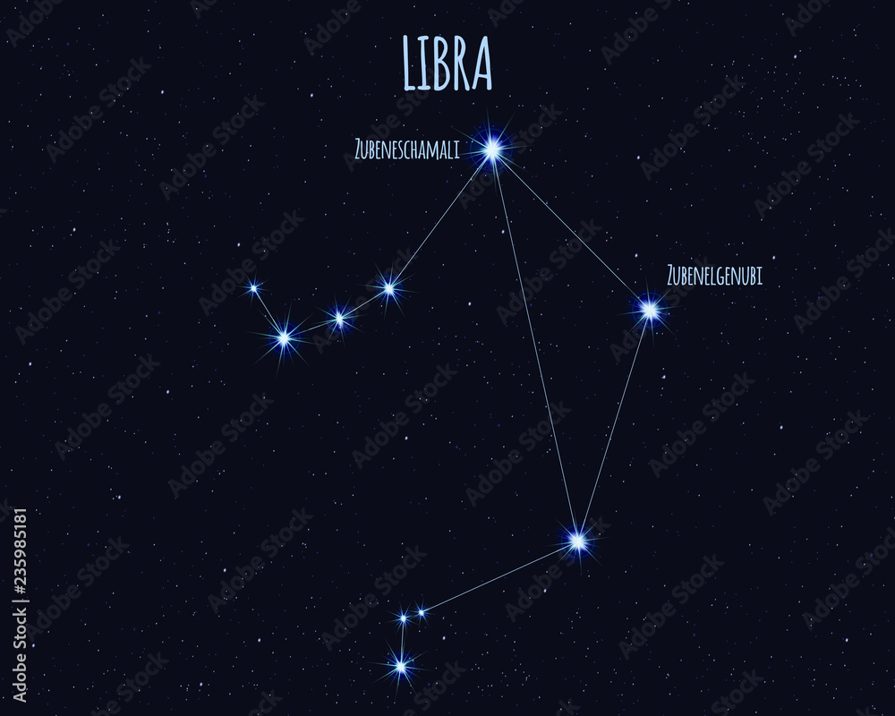 Libra (The Balance) constellation, vector illustration with the names ...