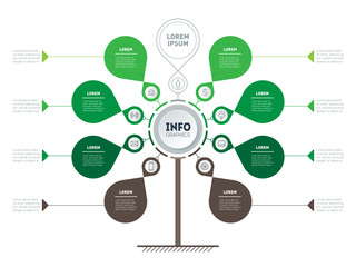 Circular infographics. Tree of development and growth of the eco business. Infographic of sustainable trends. Business presentation concept with 8 or 9 options, parts, steps or processes.