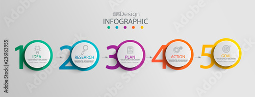 Fotomural Paper infographic template with 5 circle options for presentation and data visualization