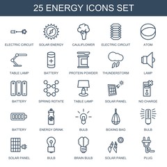 Poster - energy icons. Set of 25 outline energy icons included electric circuit, solar energy, cauliflower, atom, table lamp on white background. Editable energy icons for web, mobile and infographics.