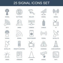 Poster - signal icons. Set of 25 line signal icons included no phone, roller, wi fi, siren, camera, candle, TV, door ringer on white background. Editable signal icons for web, mobile and infographics.