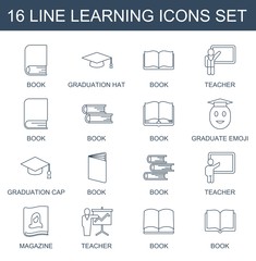Poster - learning icons. Set of 16 line learning icons included book, graduation hat, teacher, graduate emoji, graduation cap on white background. Editable learning icons for web, mobile and infographics.