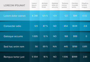 Poster - Multipurpose table template