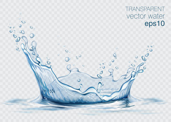 transparent vector water splash and wave on light background