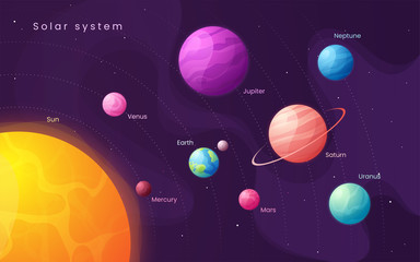 Wall Mural - The Solar system. Colorful cartoon infographic background with s