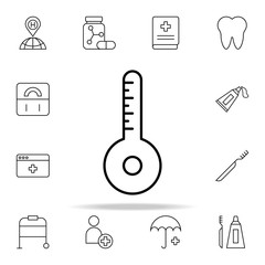 Poster - thermometer icon. Medical icons universal set for web and mobile